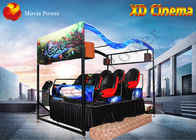 Luchtinjectie/Bioskoop van de de Simulator9d de Virtuele Werkelijkheid van het Slagwater XD met 2 - 12 Seat