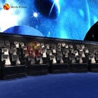 Half Sferisch Gebogen Aantrekkelijk de Koepeltheater van de het Scherm5d Bioskoop