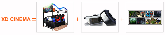 De populaire 6DOF Elektrische Dynamische Glazen Ⅱ van het Platformxd Theater VR zonder Duizeligheid 0