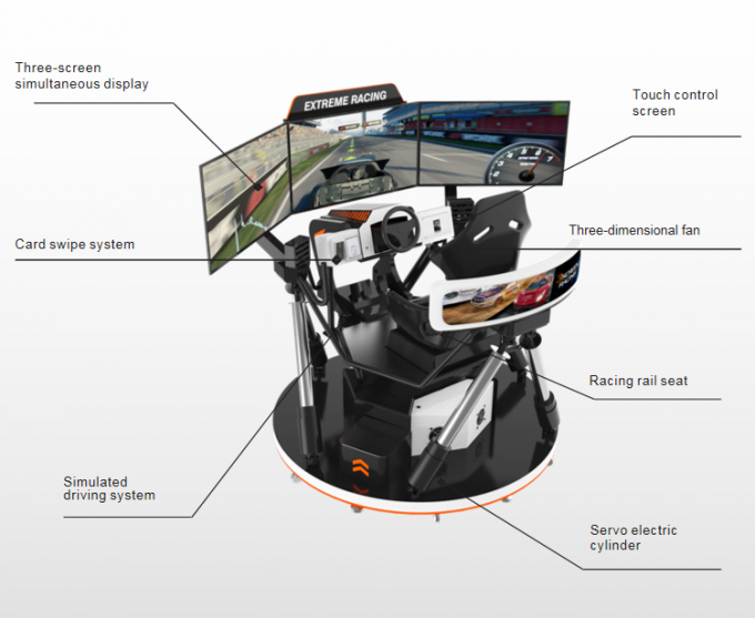 Glasvezel9d Simulator, Dynamische VR-het Rennen Machine 6 van het Simulatorspel Dof 3 het Schermauto het Drijven Simulator 2