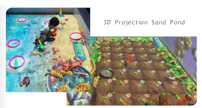 Infrarode het Ontdekken 9D VR de Spelenprojectie van de Bioskoop Multi Interactieve Vloer 0