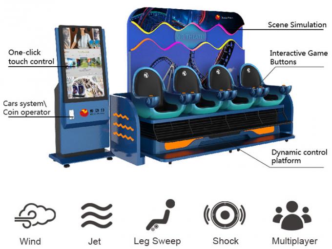 Spel 4 van nieuw Product Binnenimmersive Vr Simulator van de de Werkelijkheids9d Bioskoop van Seaters de Virtuele 1