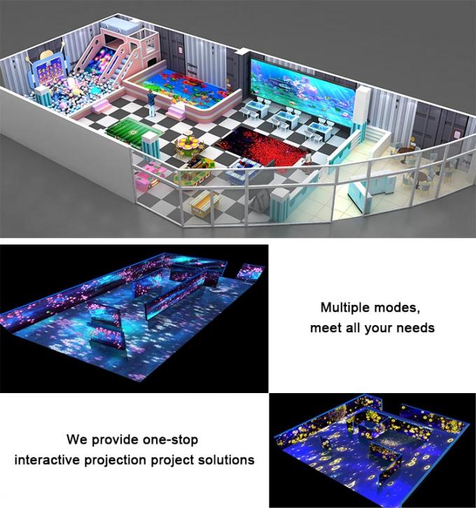 Bloem van de Overzeese Interactieve het Systeem Virtuele Speelplaats Vloerprojectie 1