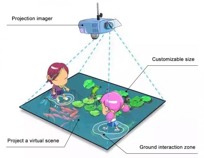 Binnen van de het Gokken Interactief 3d Vloer van Speelplaatsjonge geitjes VR de Projectorspel 1
