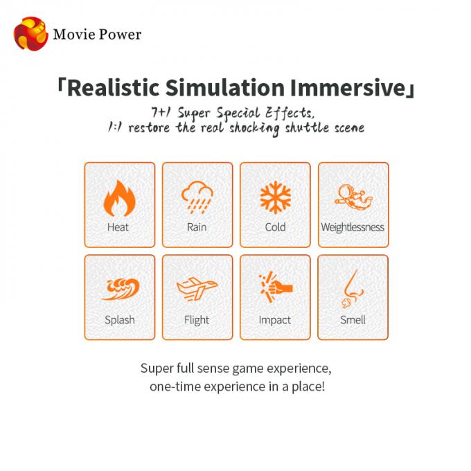 De super September-de Machinevliegtuigen van Hemelritten 9D VR leiden tot Vliegende Virtuele Werkelijkheidsspelen voor Jonge geitjes 2