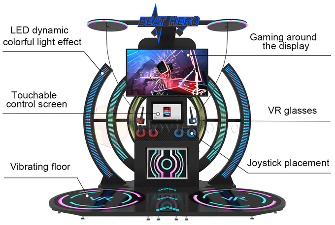 Muziek van de de Vluchtvr Muziek van Arcade Machine Interactive Full Motion van de Opleidingssimulator de Dansspel 3