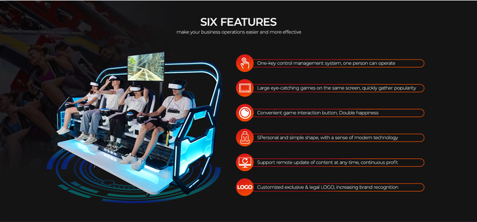 2.5kw Virtual Reality Roller Coaster Simulator 4 zitplaatsen 9D VR Cinema Space Theater 3