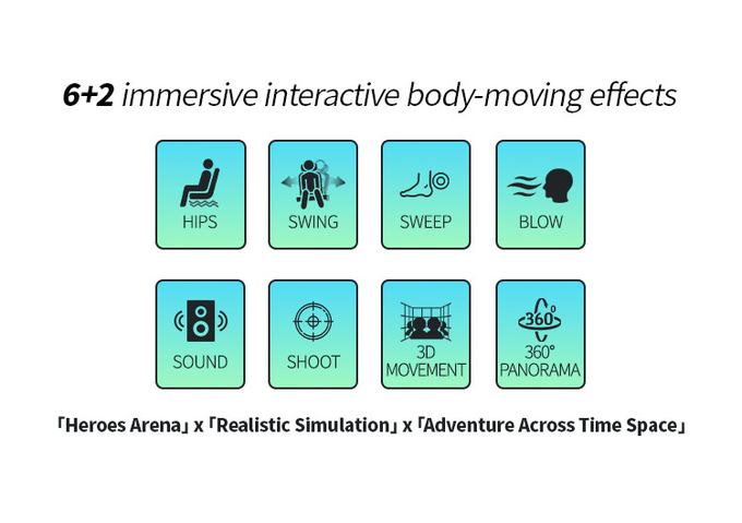 6 zitplaatsen 9d VR Cinema Arcade Virtual Reality Roller Coaster Vr-apparatuur 3