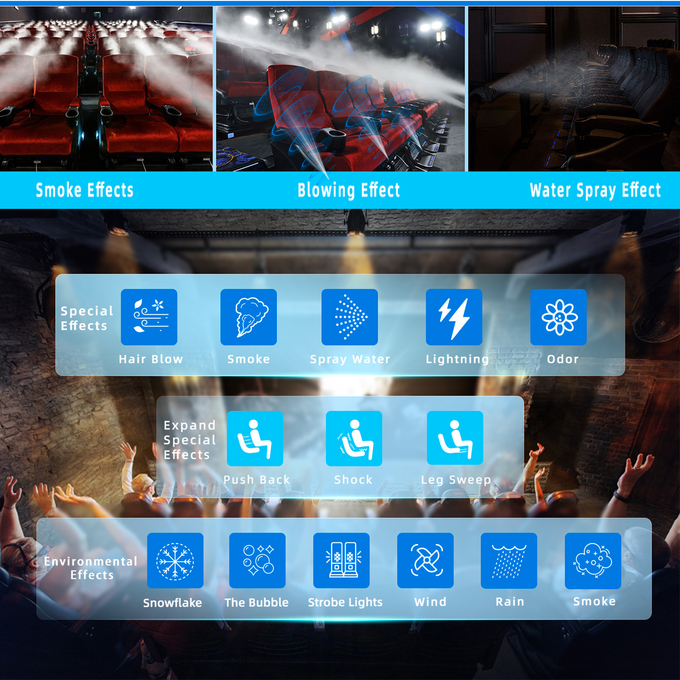VR-filmsystemen Leveranciers Motion Cinema stoel apparatuur 4d 5d 7d 9d 6d Theater met meerdere zitplaatsen 1