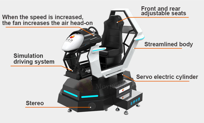 360 VR-de Auto van de de Bioskoop Virtuele Werkelijkheid van de Glazen9d Actie het Drijven Simulator 1 zetel 2