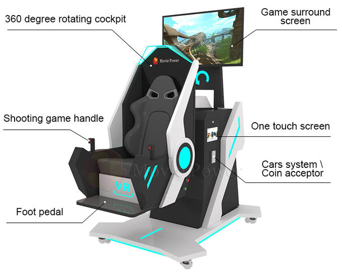 Dynamische van de het Spel Binnen Virtuele Werkelijkheid van het Themapark VR Flight Simulator VR het Spelmachine 1
