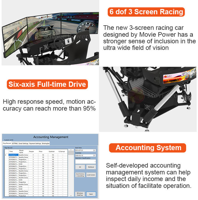 6 DOF-raceauto's Arcade Dynamic Motion Drive-apparatuur 3 scherm-rijsimulator 4