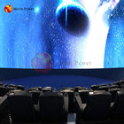 Dynamische Bron Immersive 5,1 Audiosysteem4d Bioscoop 20 Zetels