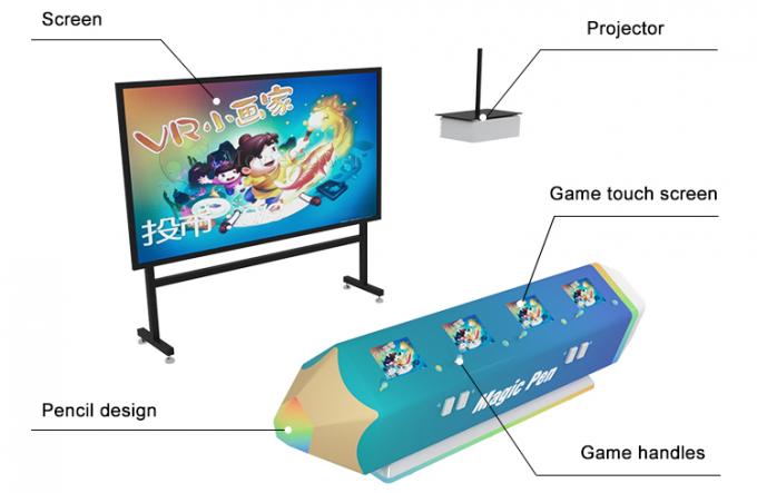 M. Business Interactive Projector-Kinderen die van Spelen 3d Videoar Machine schilderen 1