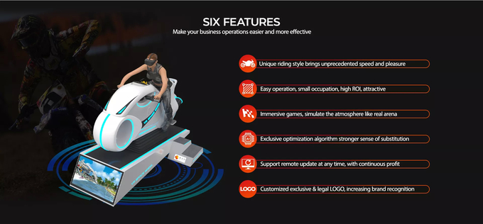 Het virtuele van de het Spelconsole van de Werkelijkheids9d Motorfiets Materiaal van het de Simulator Binnenvermaak 2