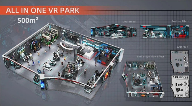 Ervaring met VR-simulatorapparatuur