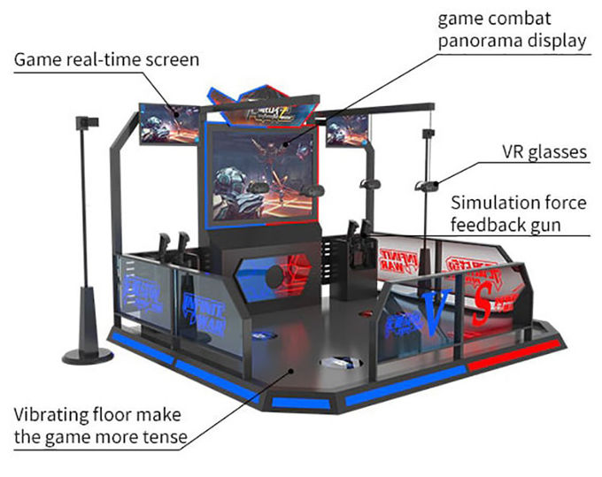 De interactieve Simulator die van de 4 Spelers Virtuele Werkelijkheid Spelmachines schieten 2