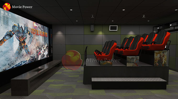 Commercieel Binnen Interactief Speciaal van het de Bioskooptheater van de Gevolgendouane 5d 7d 9d VR de Simulatormateriaal 1