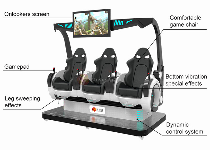Het de Machinemuntstuk van het glasvezel9d VR Spel stelde het Schieten van Virtuele Drie de Zetels12d Bioskoop van Simulatorrealidad in werking 1