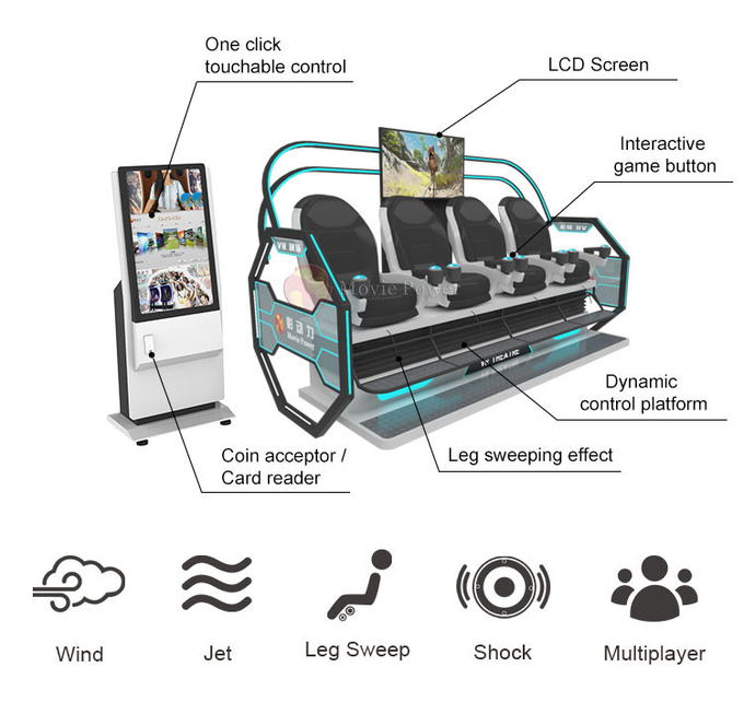 De virtuele van de het Eistoel van de Werkelijkheidsachtbaan Machine van de de Technologie9d Vr Bioskoop Dynamische 0